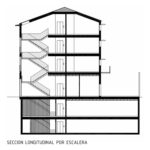 matayasociados - salvador mata - arquitectura - proyectos - sanitaria - ampliación de clínica ginecológica en Valladolid